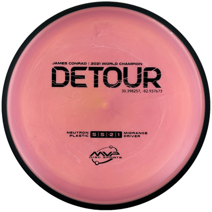 MVP Neutron Detour